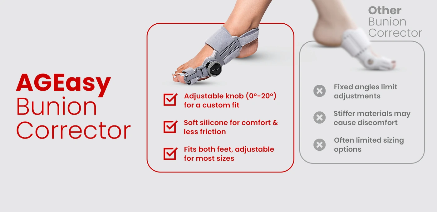 product-specification