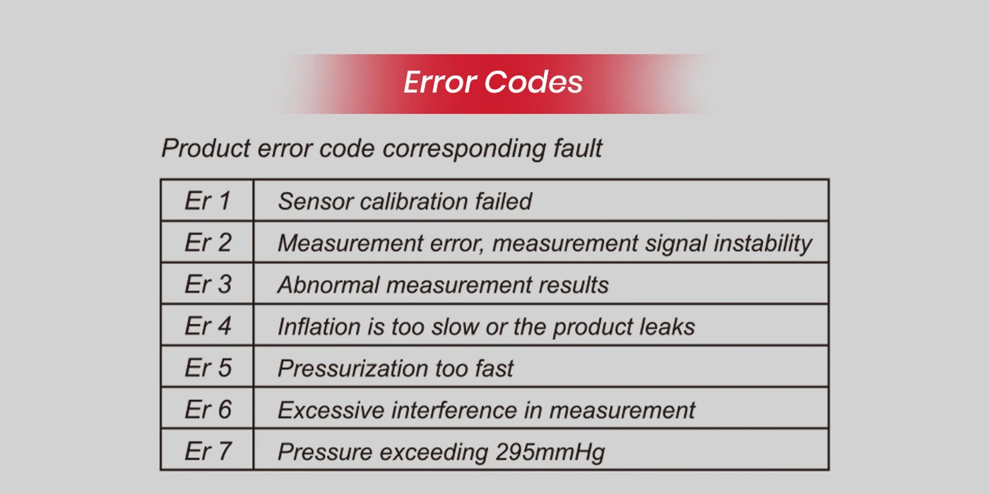 product-specification