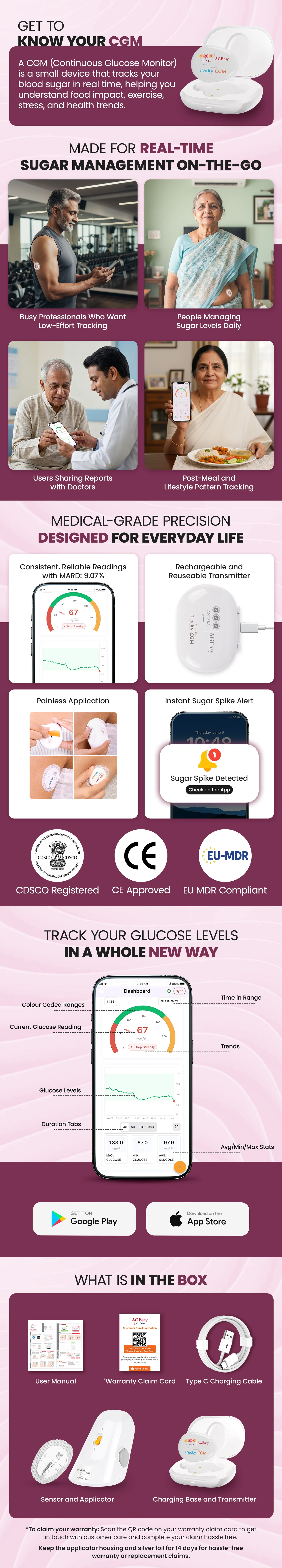 product-specification