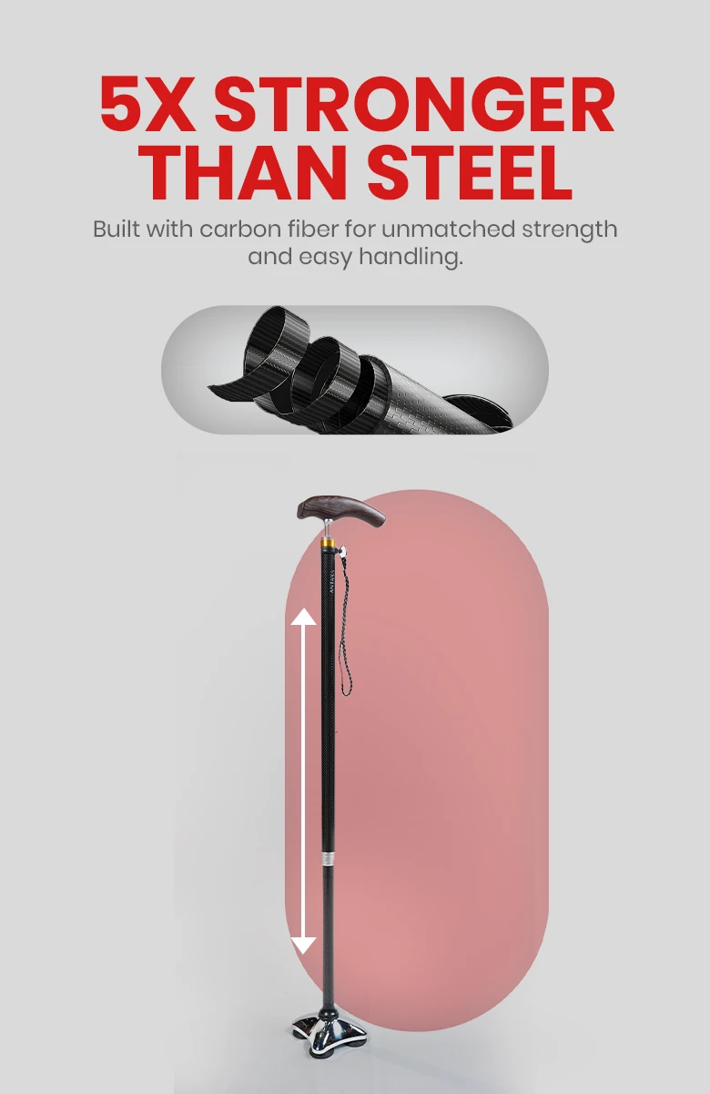 product-specification
