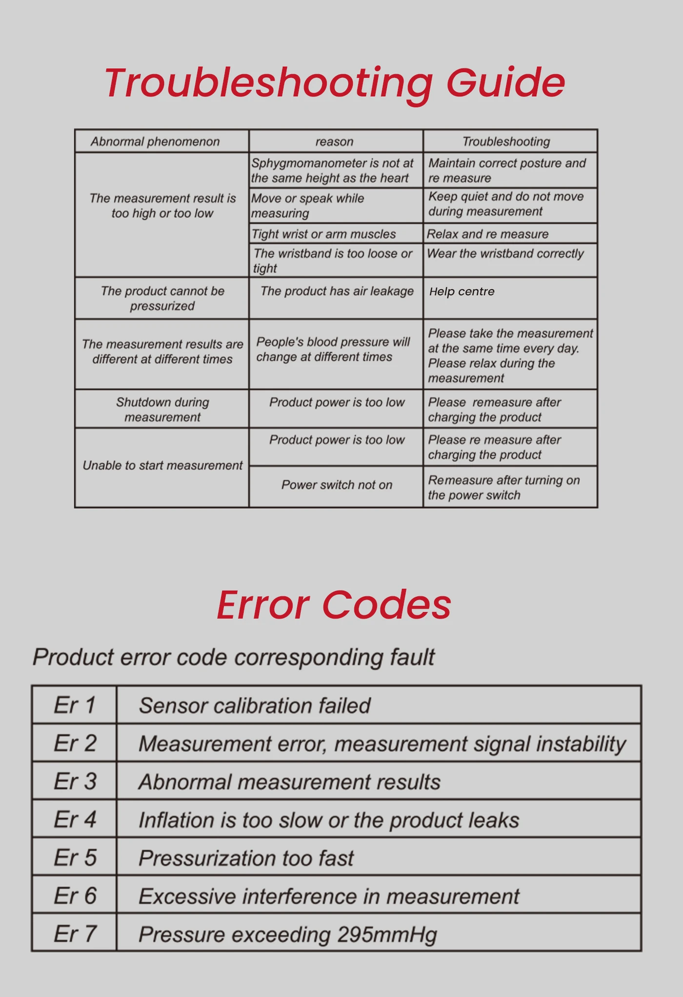 product-specification